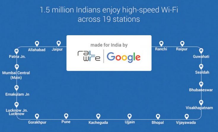 Google постепенно обеспечивает вокзалы Индии доступом к Сети